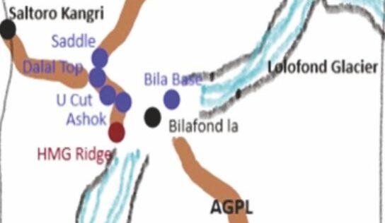 Operation Honda – Capture of Ashok Post in Siachen Glacier