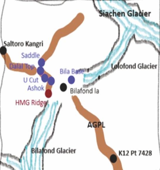 Operation Honda  – Capture of Ashok Post in Siachen Glacier