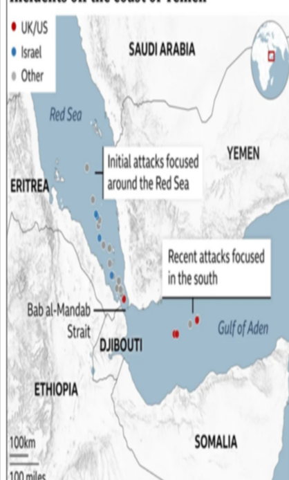 THE HOUTHI ATTACKS IN THE RED SEA