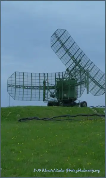 230 SIGNAL UNIT IN THE 1965 INDO PAK WAR