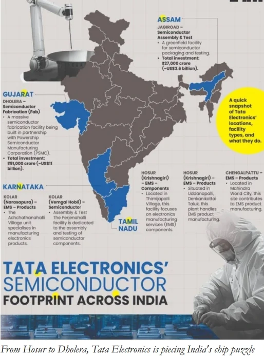 SILICON SOVEREIGNTY: THE NEW ARCHITECTURE OF NATIONAL POWER
